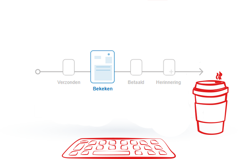 Online factuurprogramma