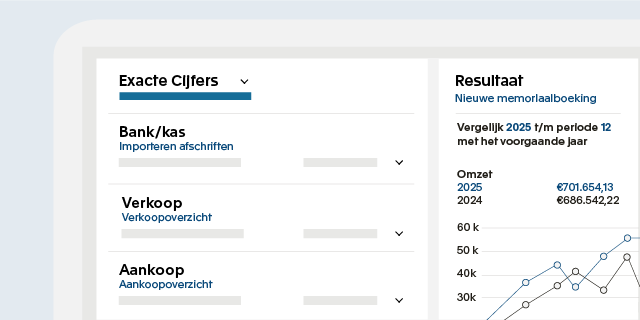 Dashboards & rapporten