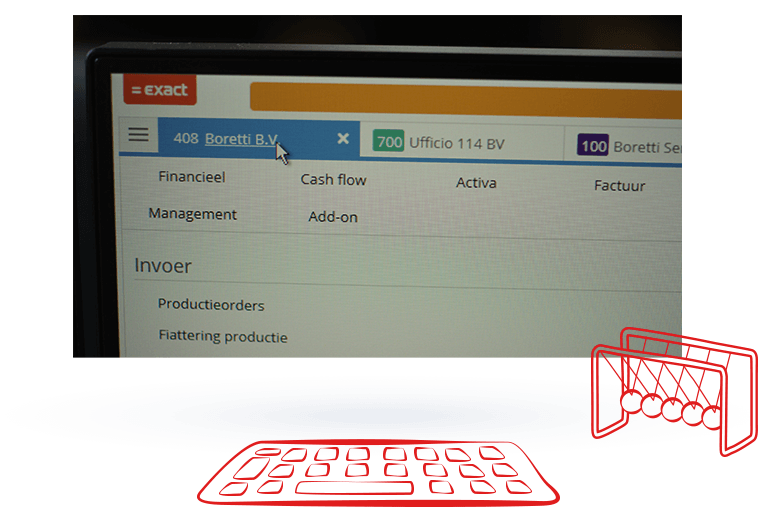 Online verkopen via je webshop, zowel B2B als B2C
