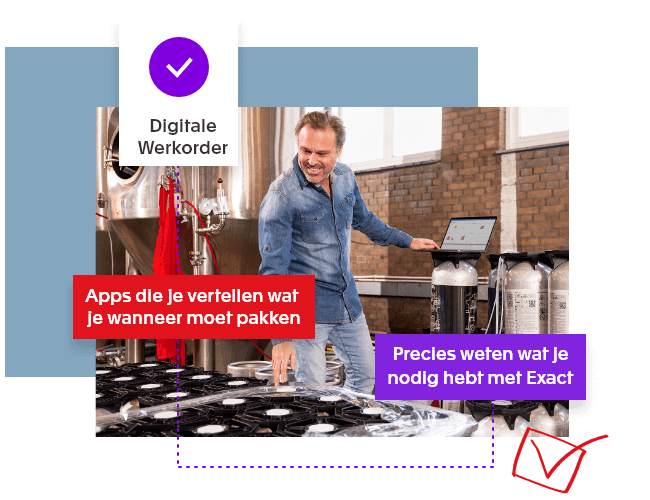Digitale werkvloer