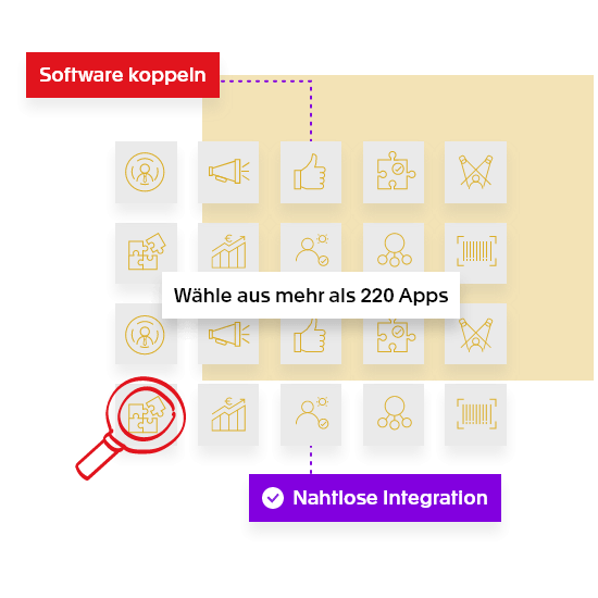 Lenken Sie mehrere Unternehmen, als wäre es nur eins