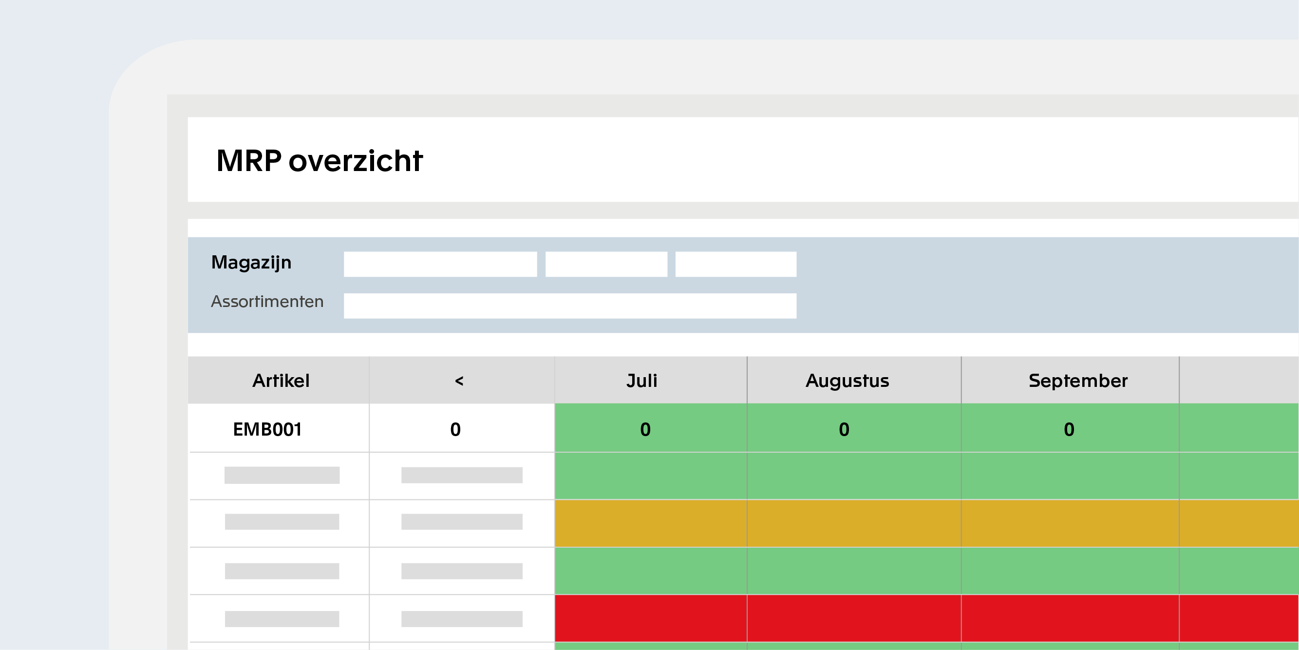 Voorraadoptimalisatie