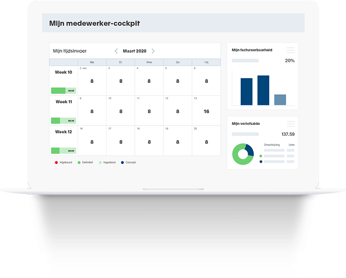 Makkelijke urenregistratie 